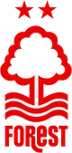 托特纳姆热刺logo